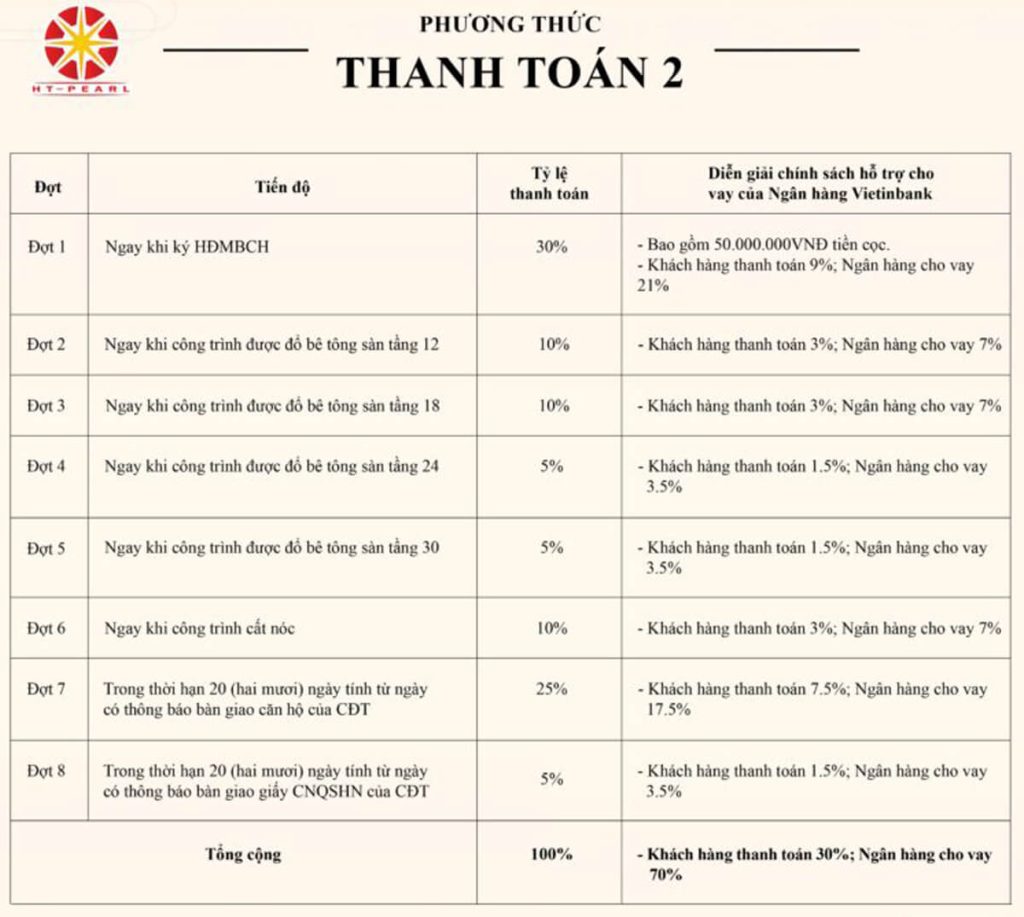 phương-thức-thanh-toán-dự-án-ht-pearl-dĩ-an