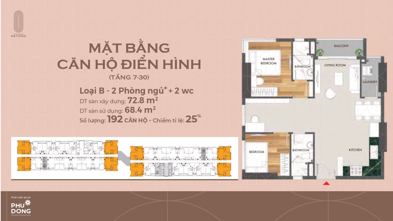 thiết kế căn B phú đông skyone